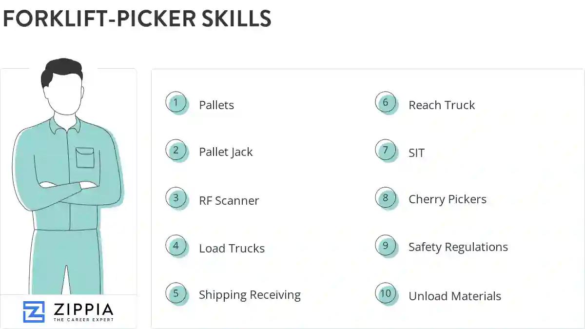 Forklift-picker skills