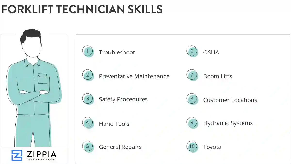 Forklift technician skills