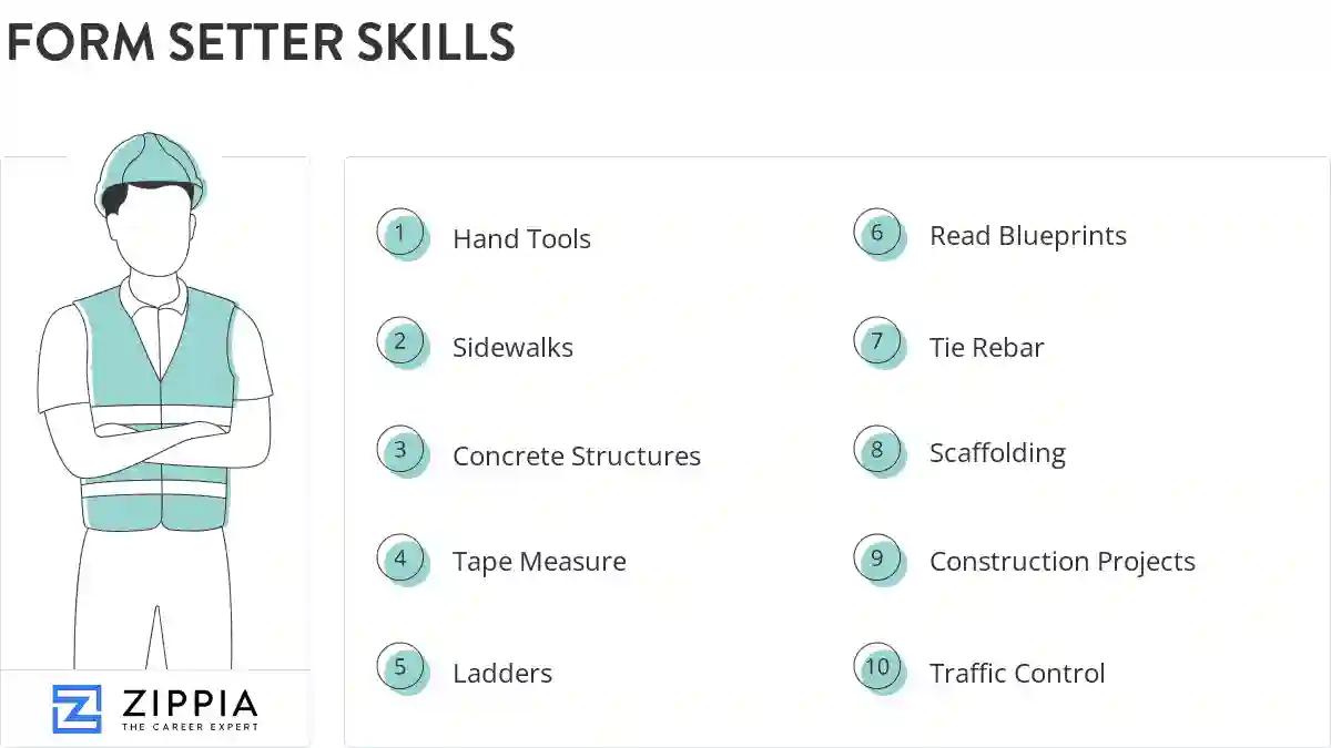 Form setter skills