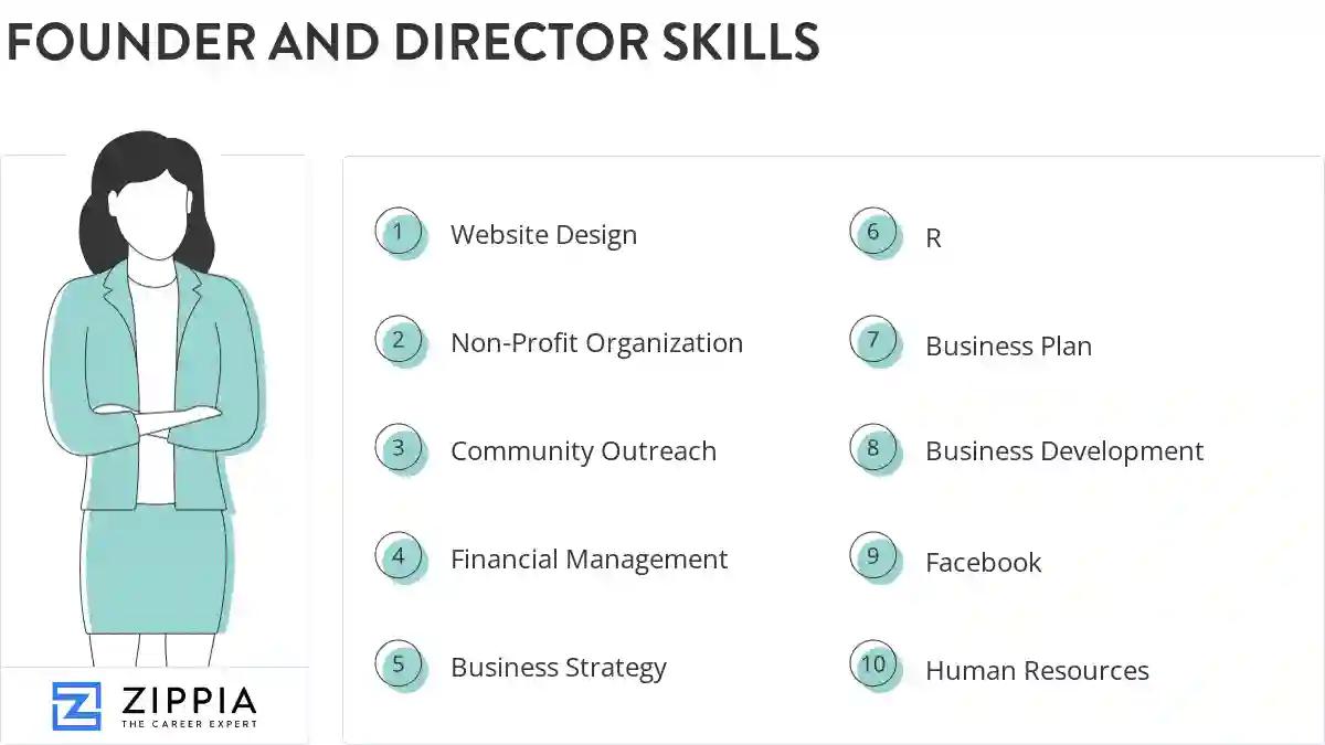 Founder and director skills