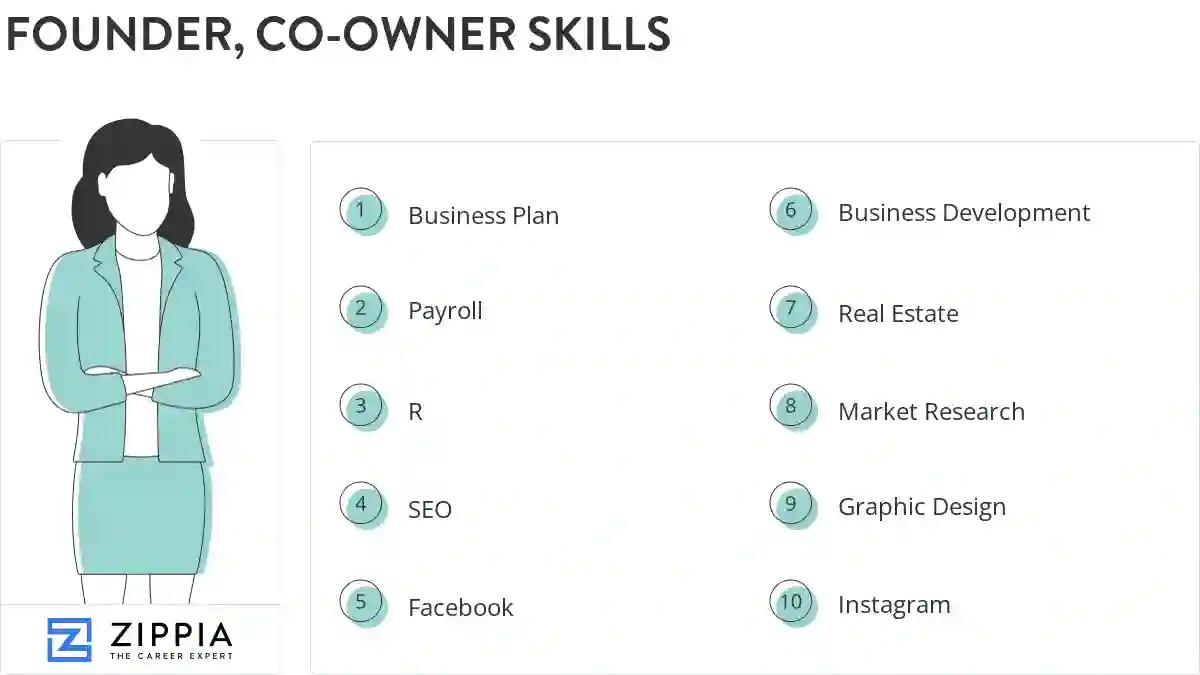 Founder, co-owner skills