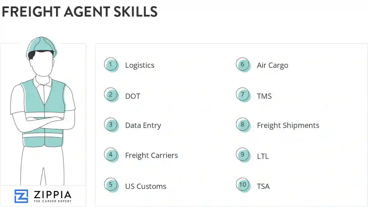 Freight agent skills