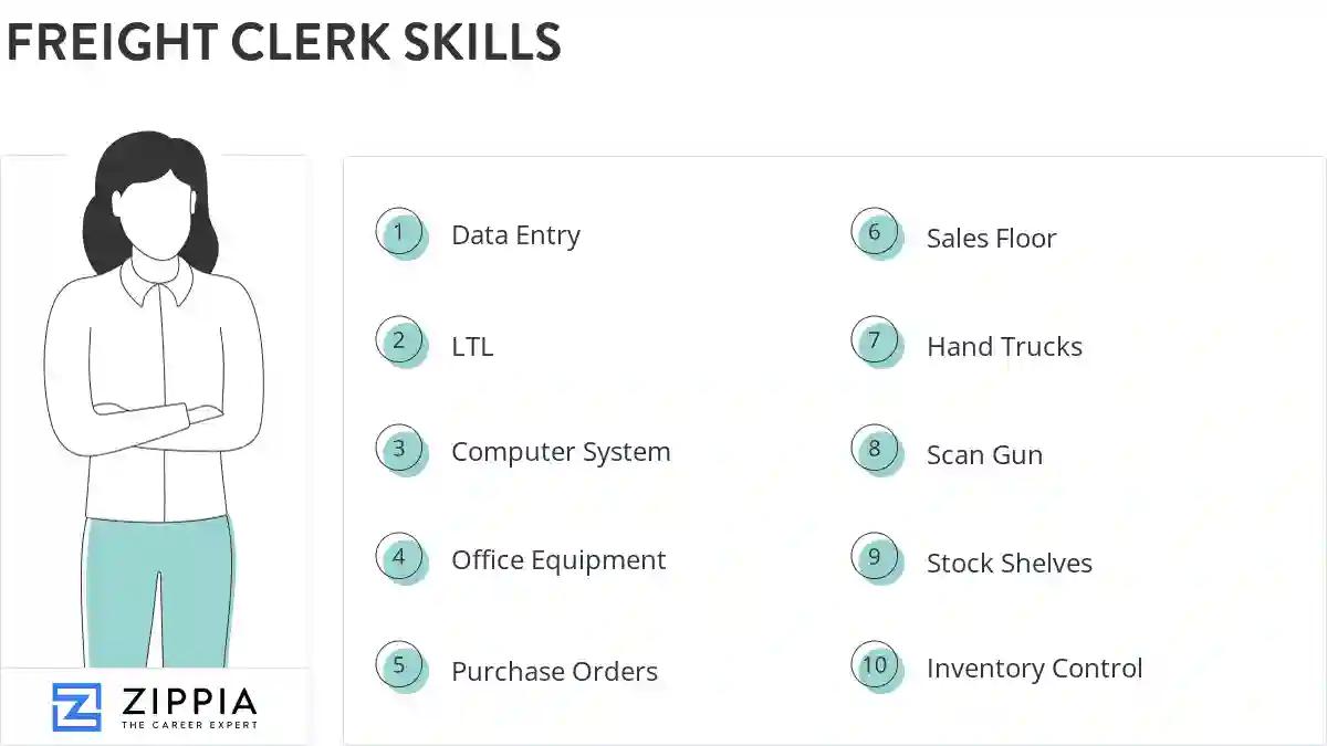Freight clerk skills
