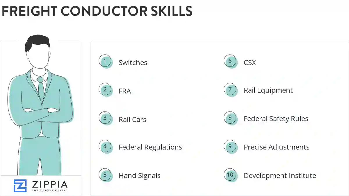 Freight conductor skills
