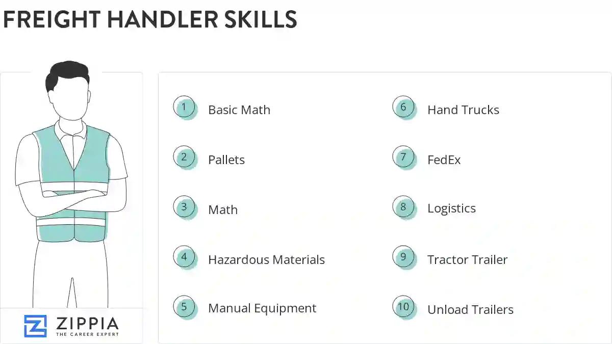 Freight handler skills