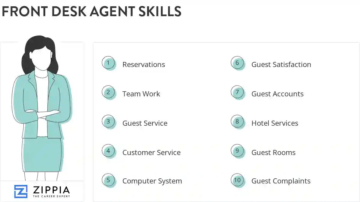 Front desk agent skills