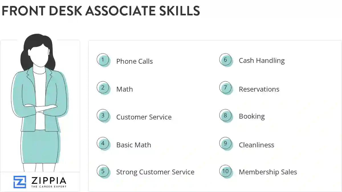Front desk associate skills