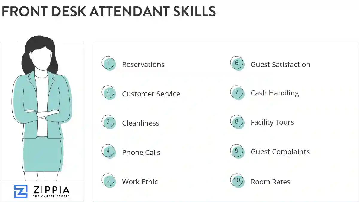 Front desk attendant skills