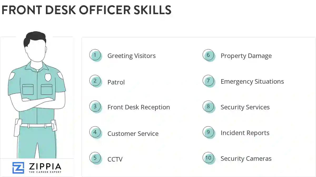 Front desk officer skills