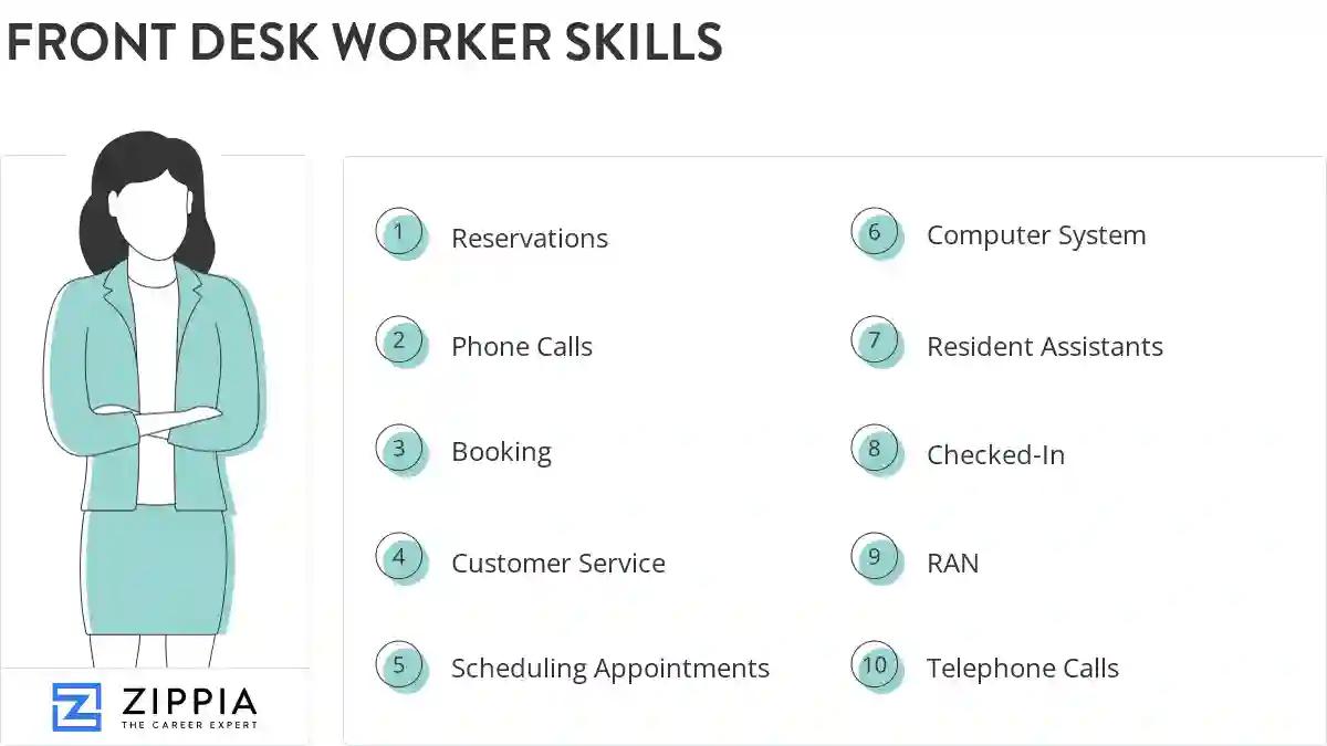 Front desk worker skills