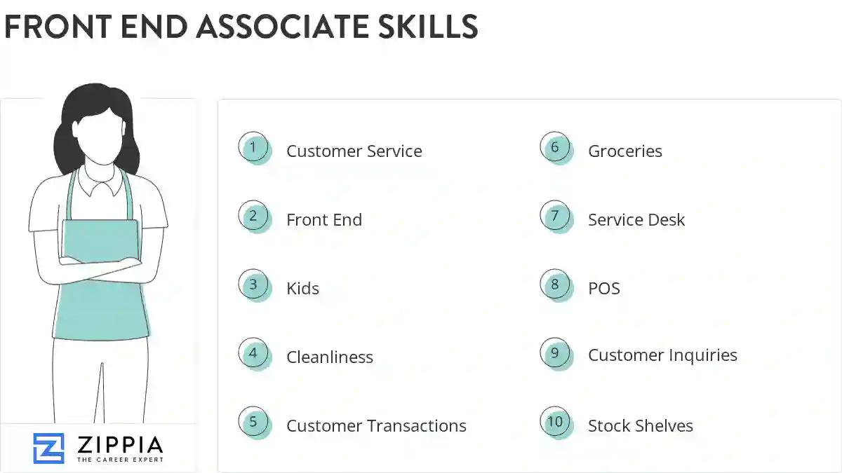Front end associate skills