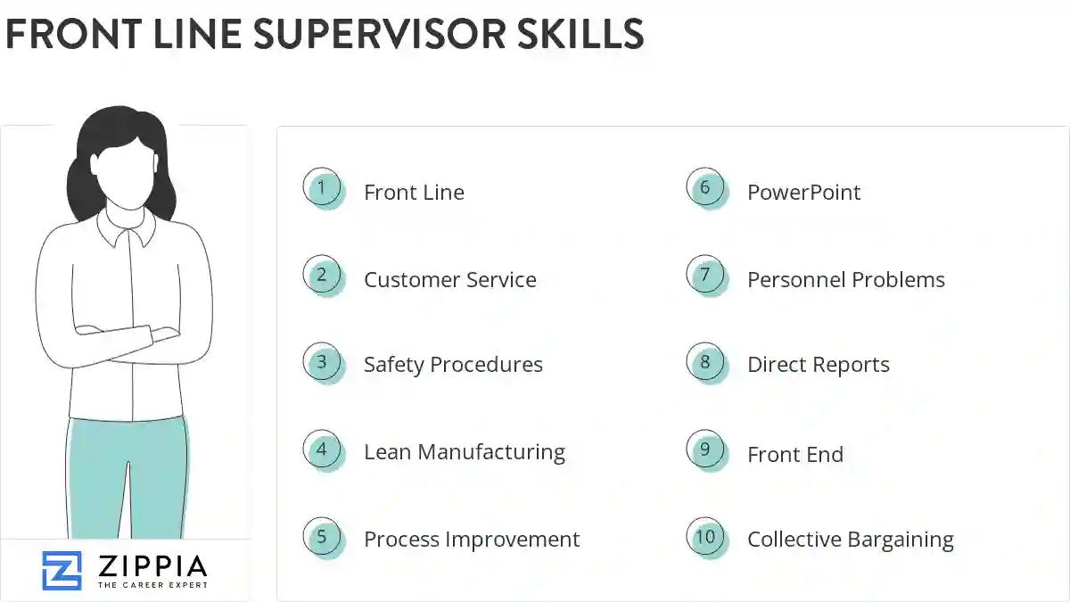 Front line supervisor skills