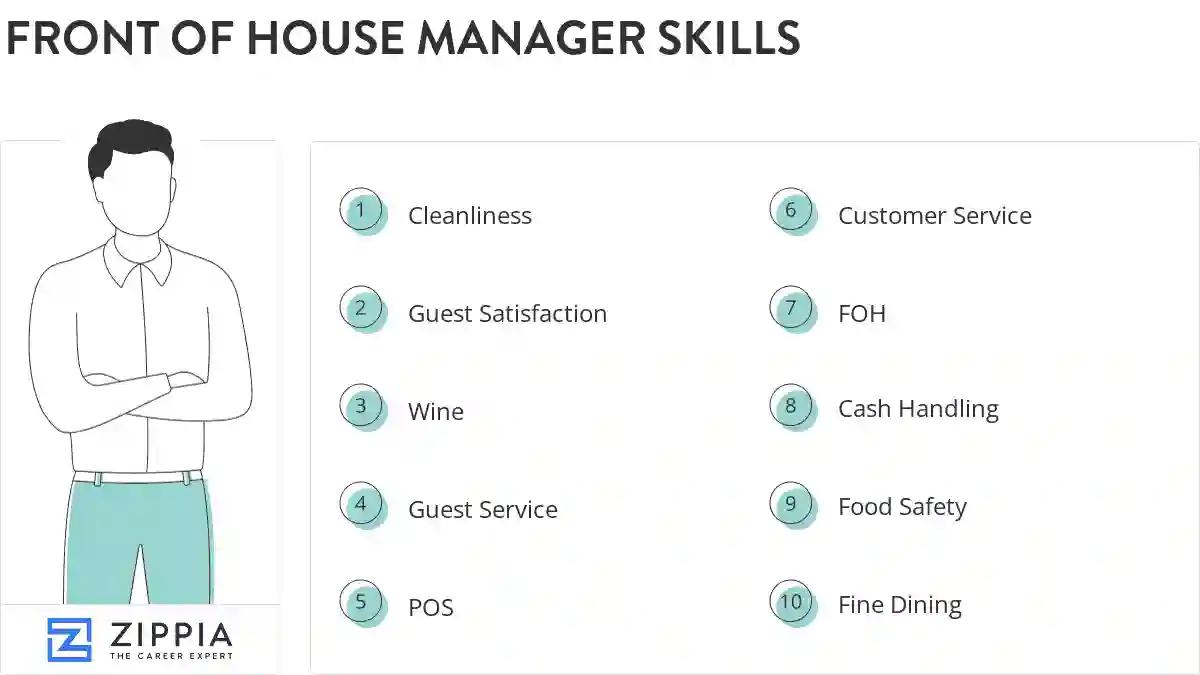 Front of house manager skills