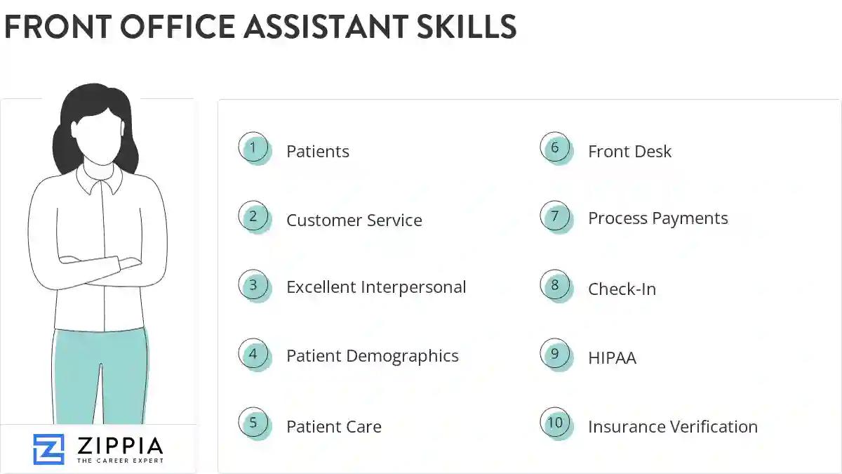 Front office assistant skills