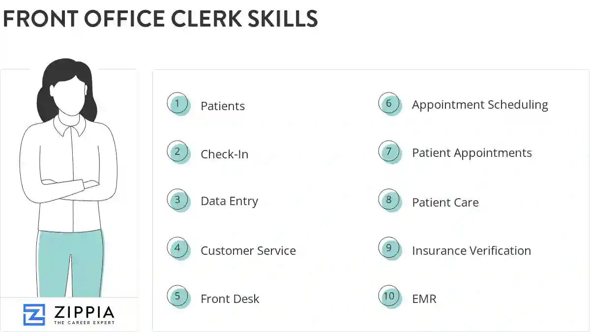 Front office clerk skills