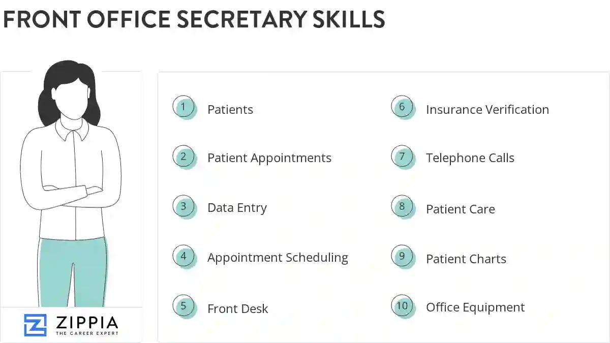 Front office secretary skills