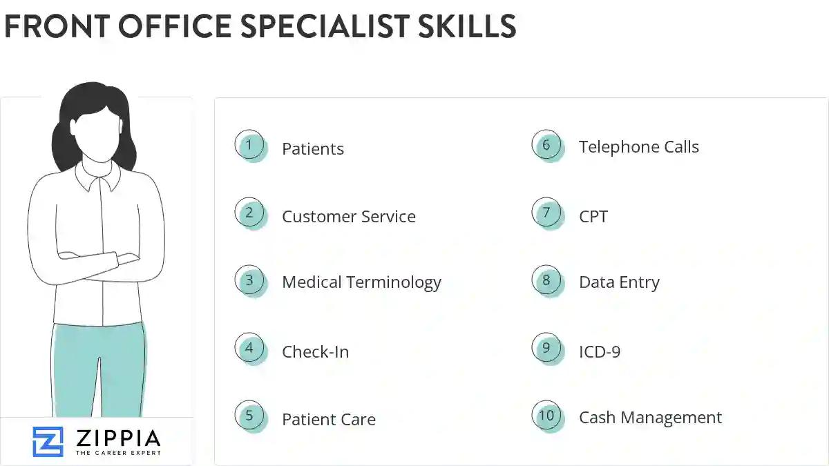 Front office specialist skills