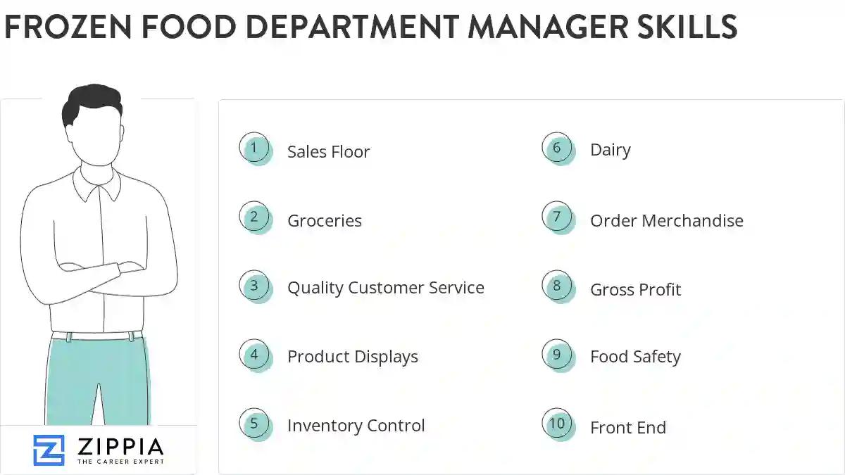 Frozen food department manager skills