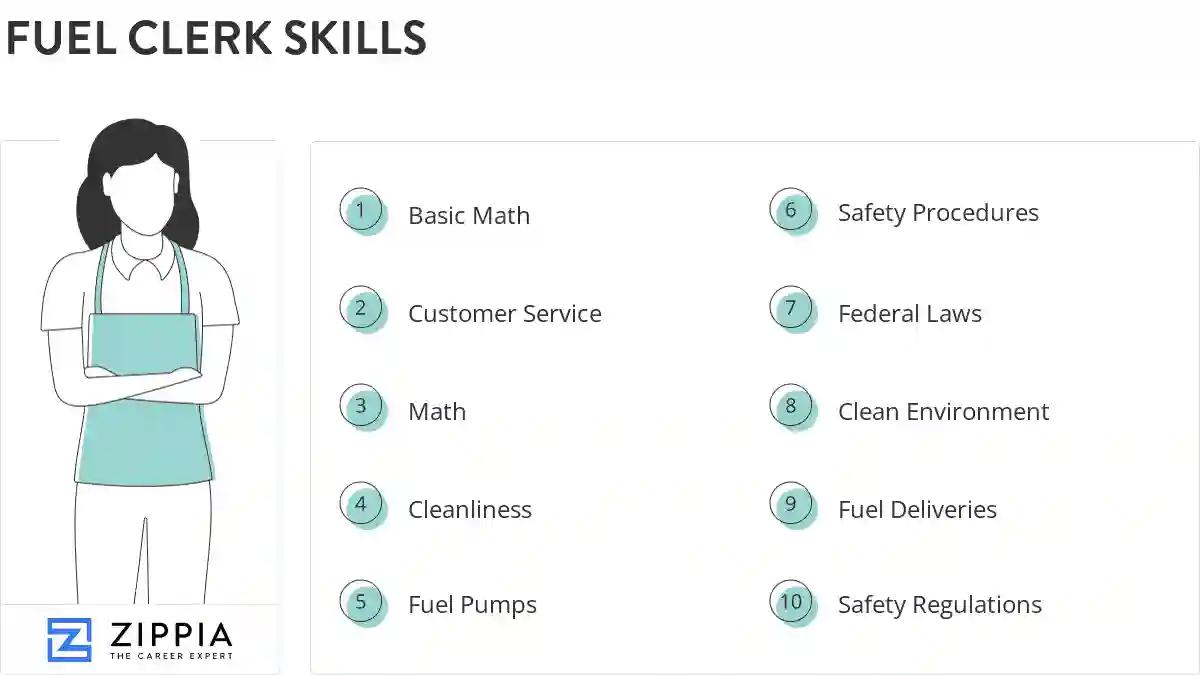 Fuel clerk skills