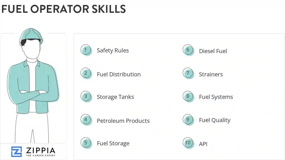 Fuel operator skills