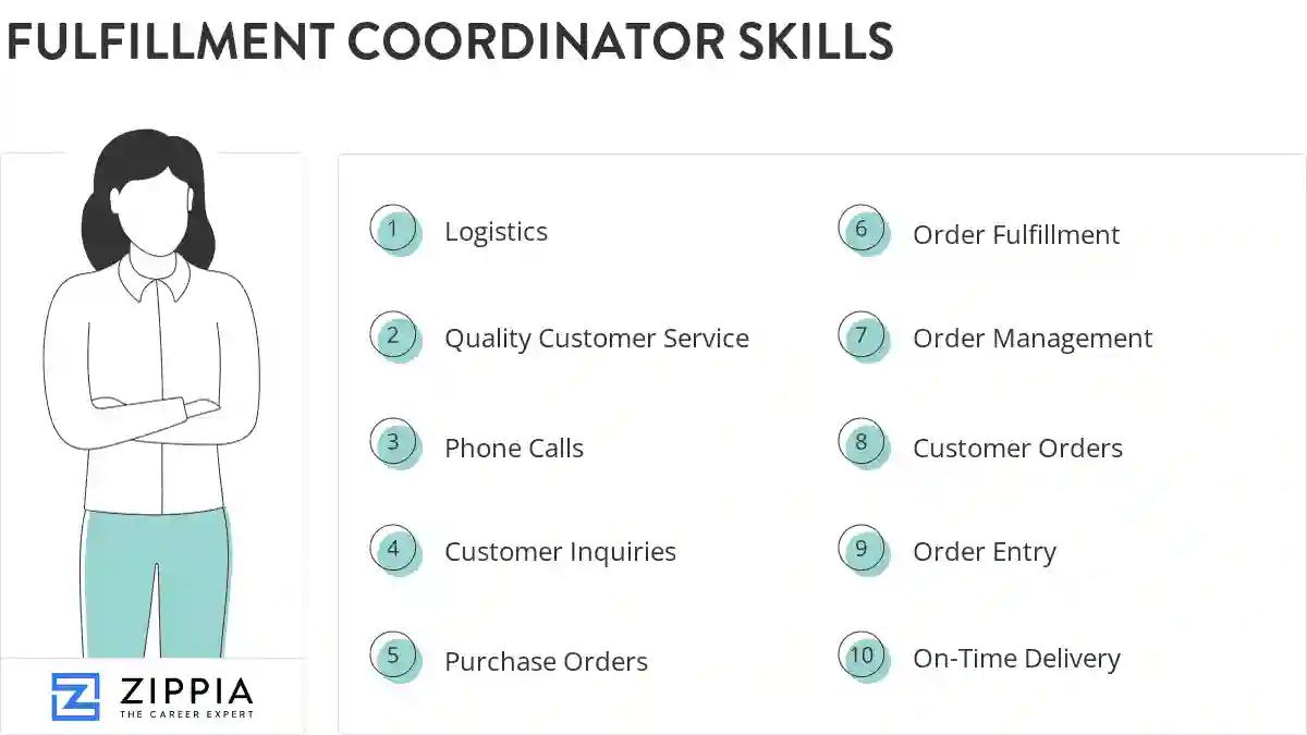 Fulfillment coordinator skills