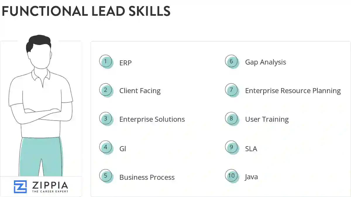 Functional lead skills