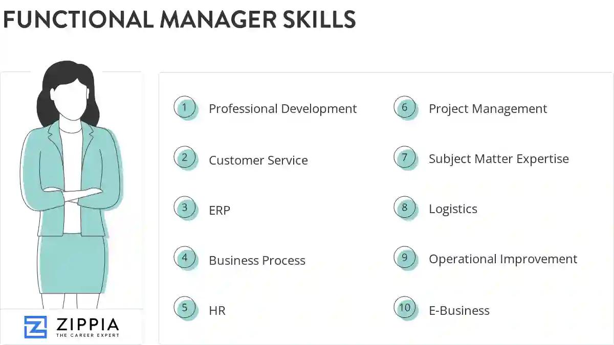Functional manager skills