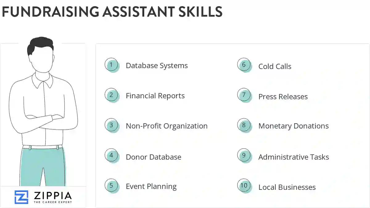 Fundraising assistant skills