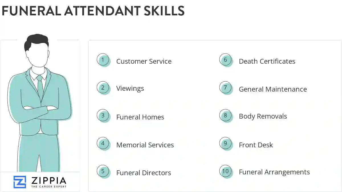 Funeral attendant skills