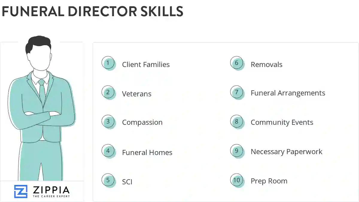 Funeral director skills