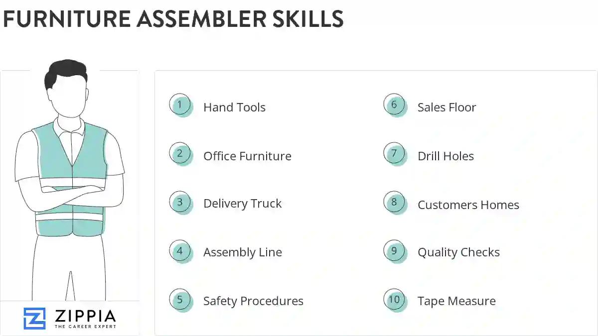 Furniture assembler skills