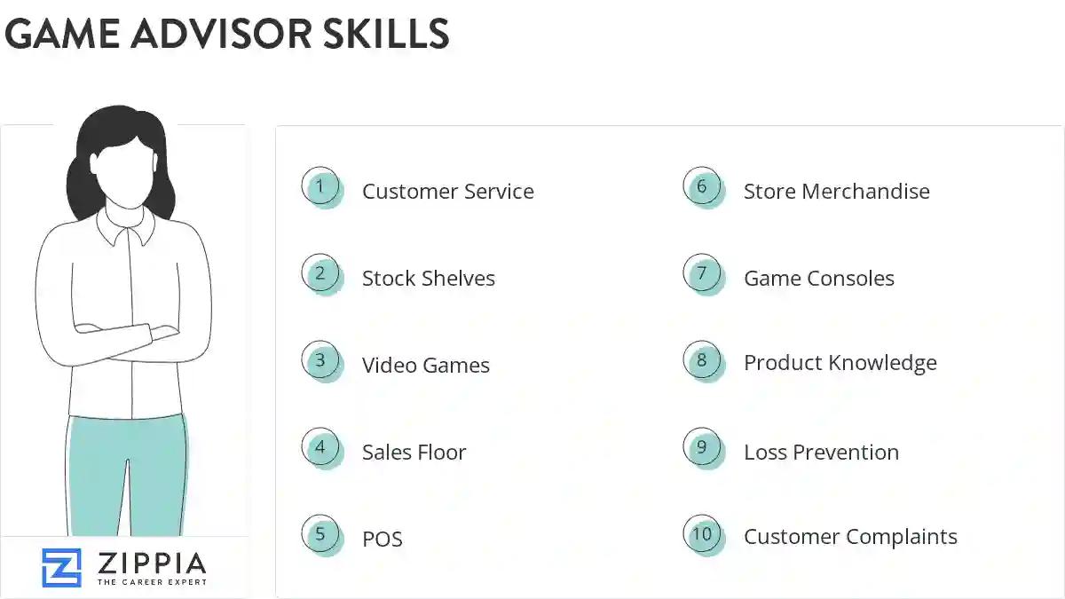Game advisor skills