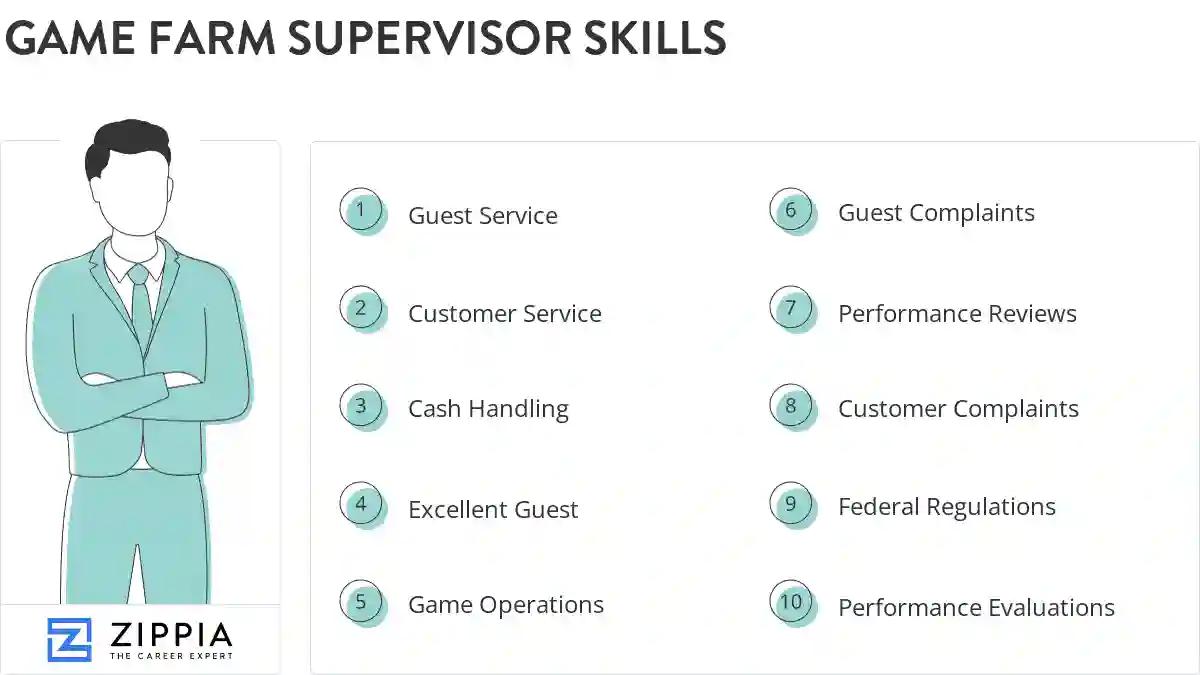 Game farm supervisor skills