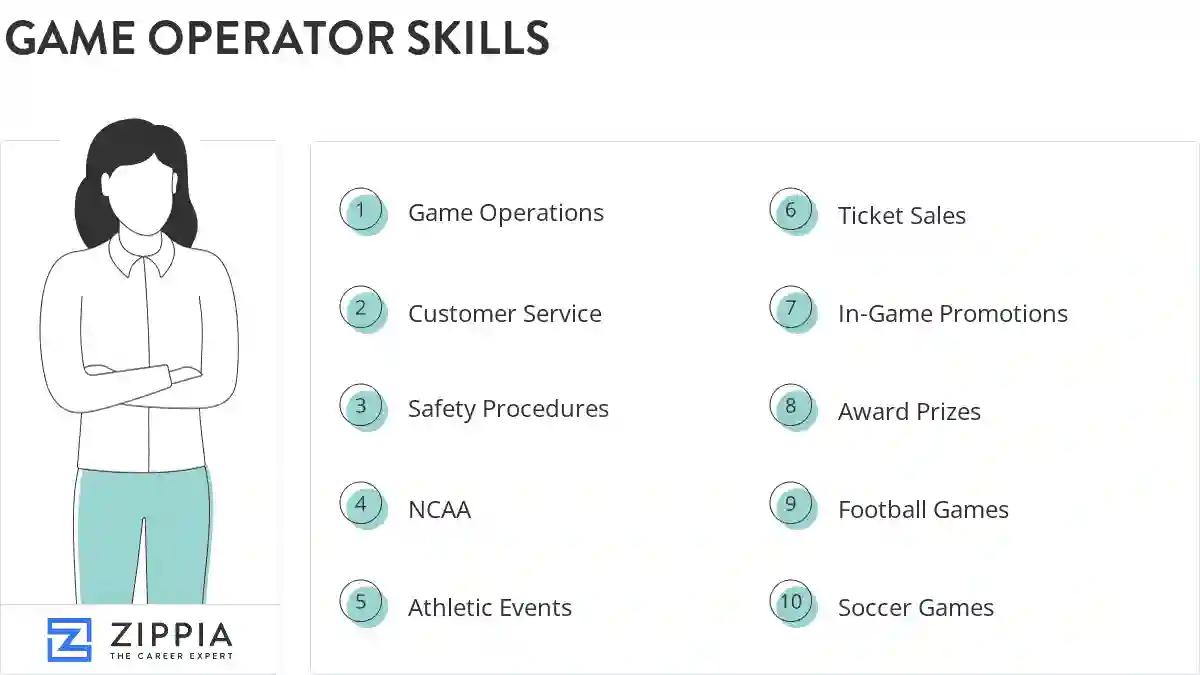 Game operator skills