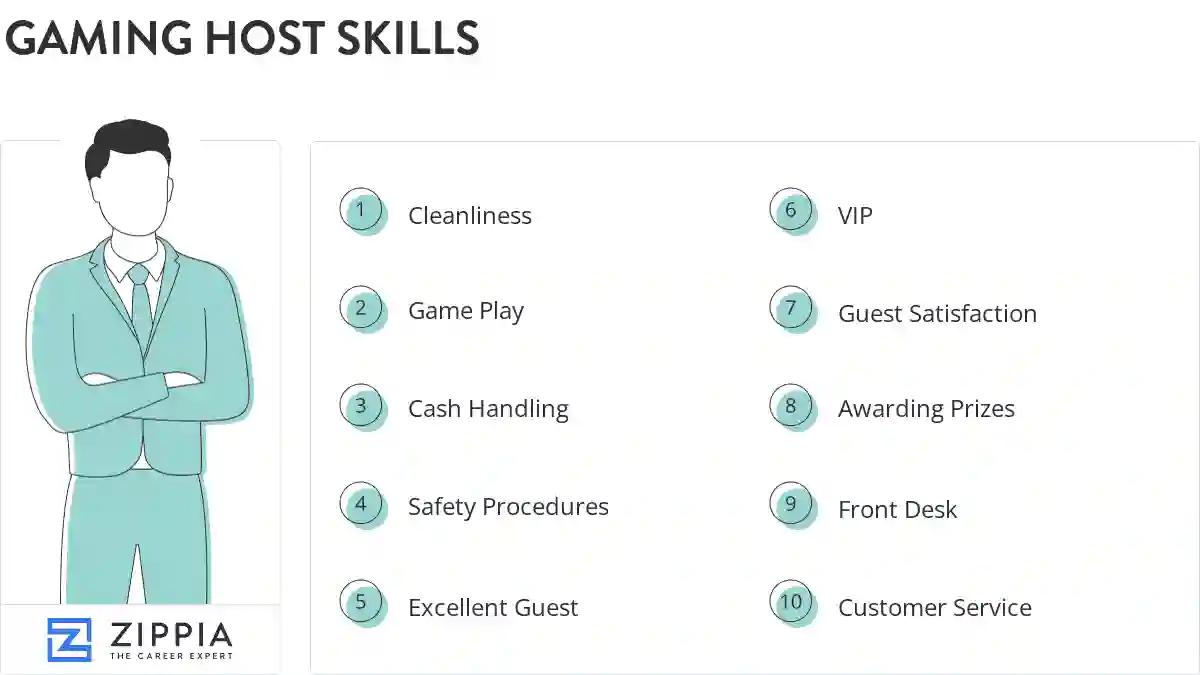Gaming host skills