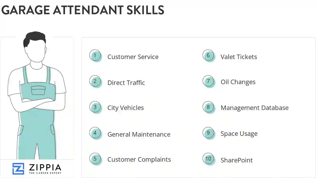 Garage attendant skills