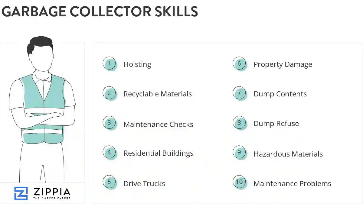Garbage collector skills