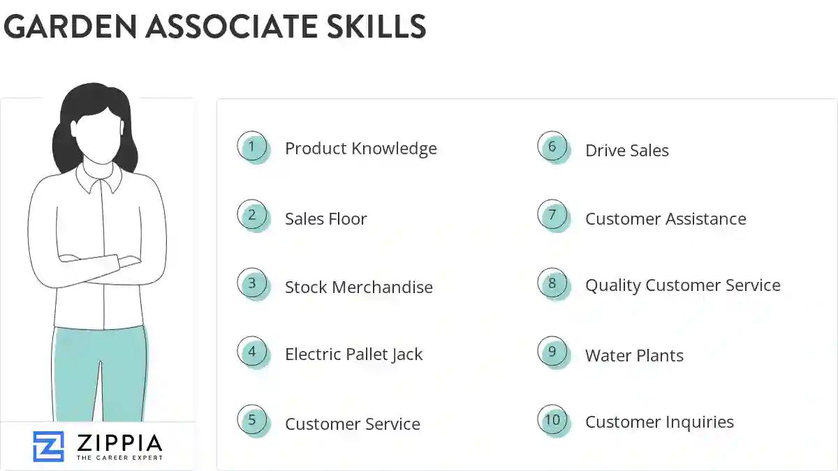 Garden associate skills