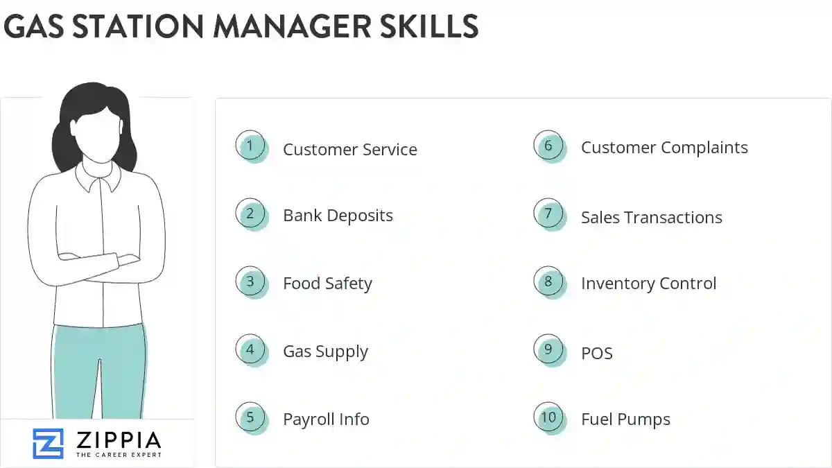 Gas station manager skills