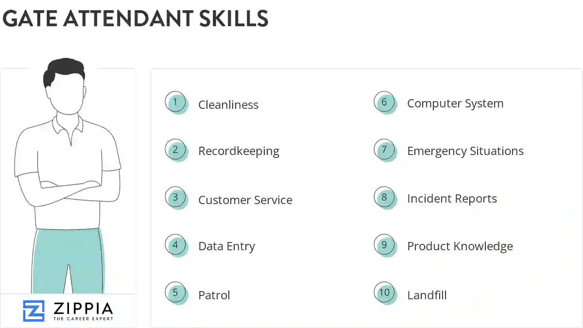 Gate attendant skills