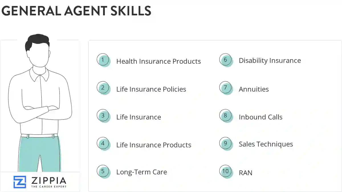 General agent skills