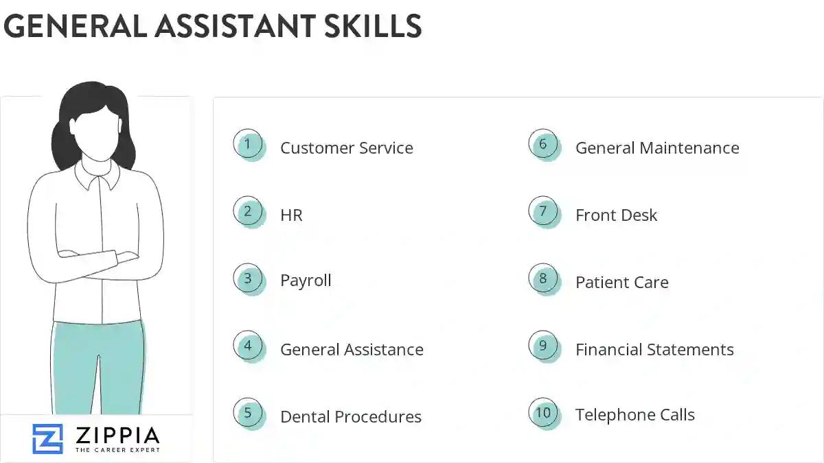 General assistant skills