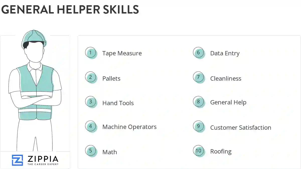 General helper skills