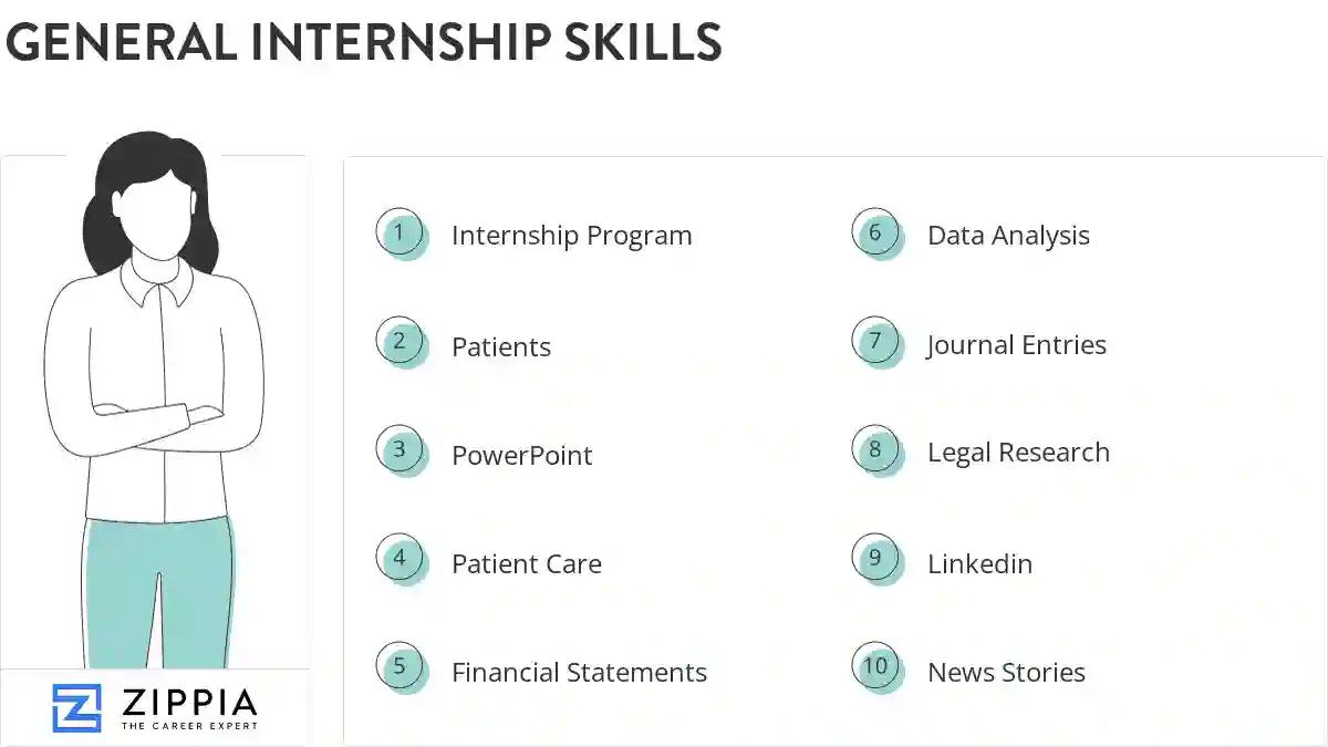 General internship skills