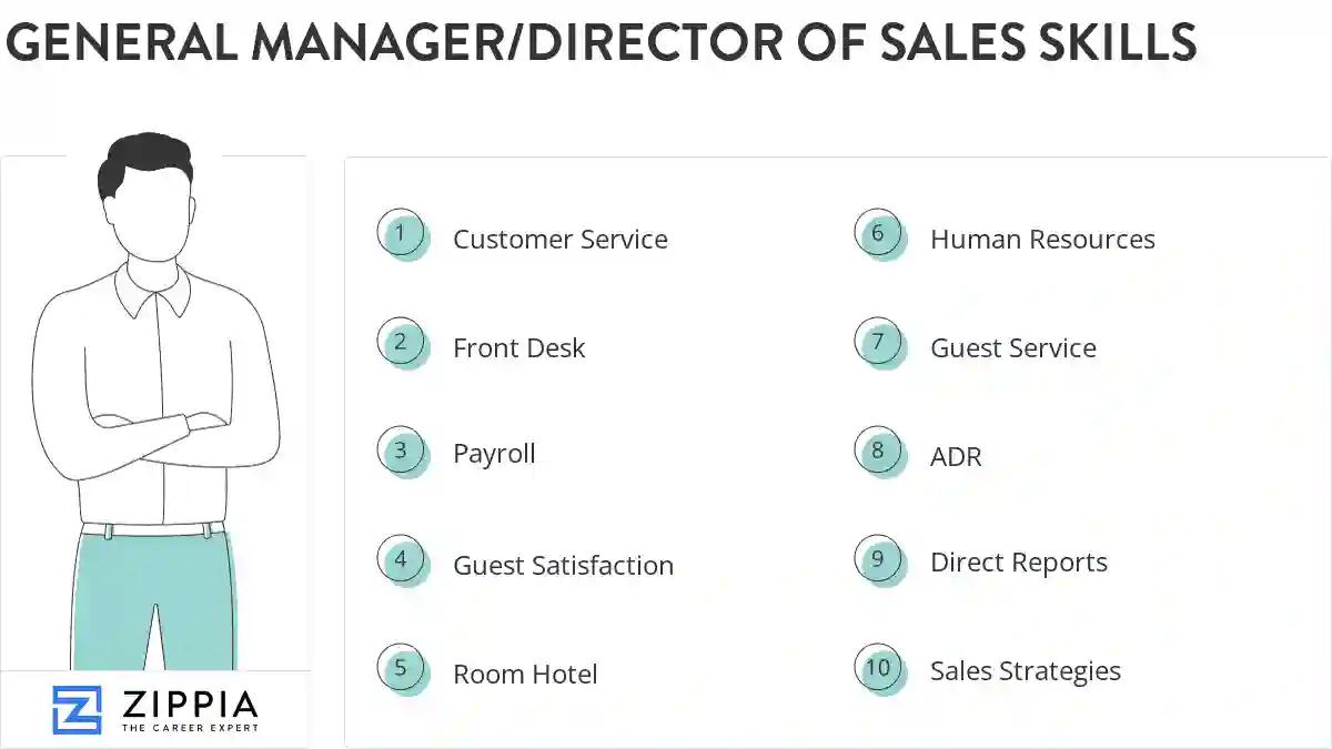 General manager/director of sales skills