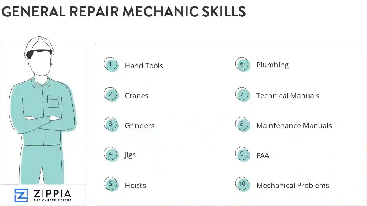 General repair mechanic skills