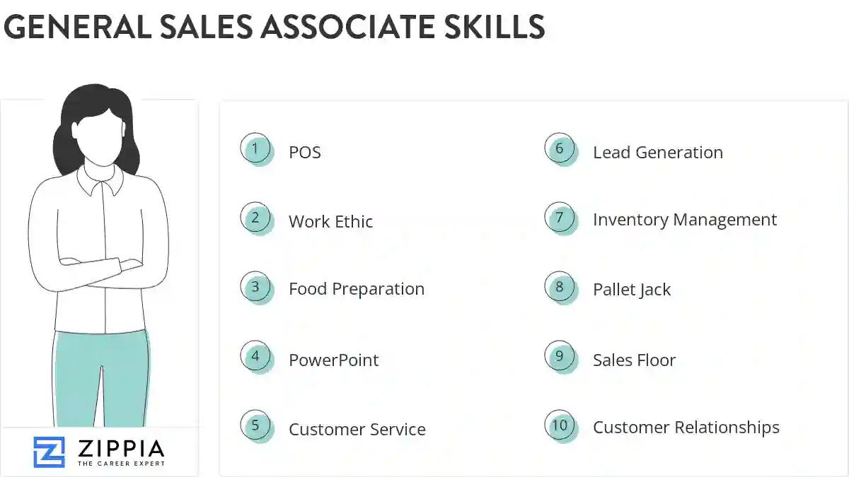 General sales associate skills