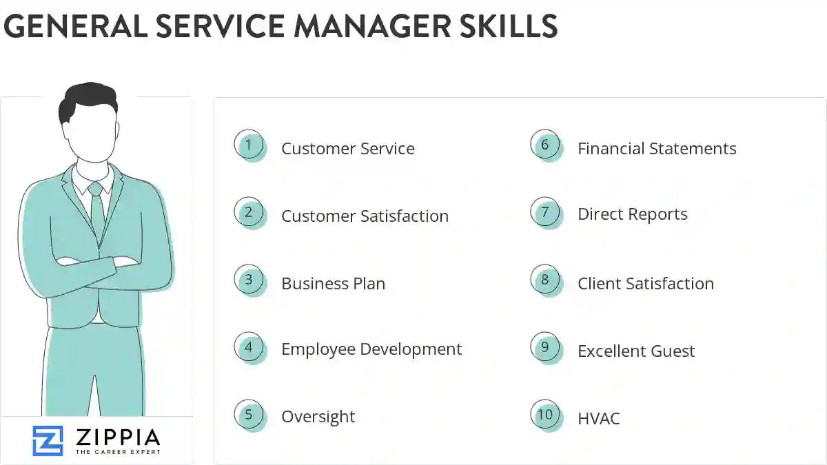 General service manager skills
