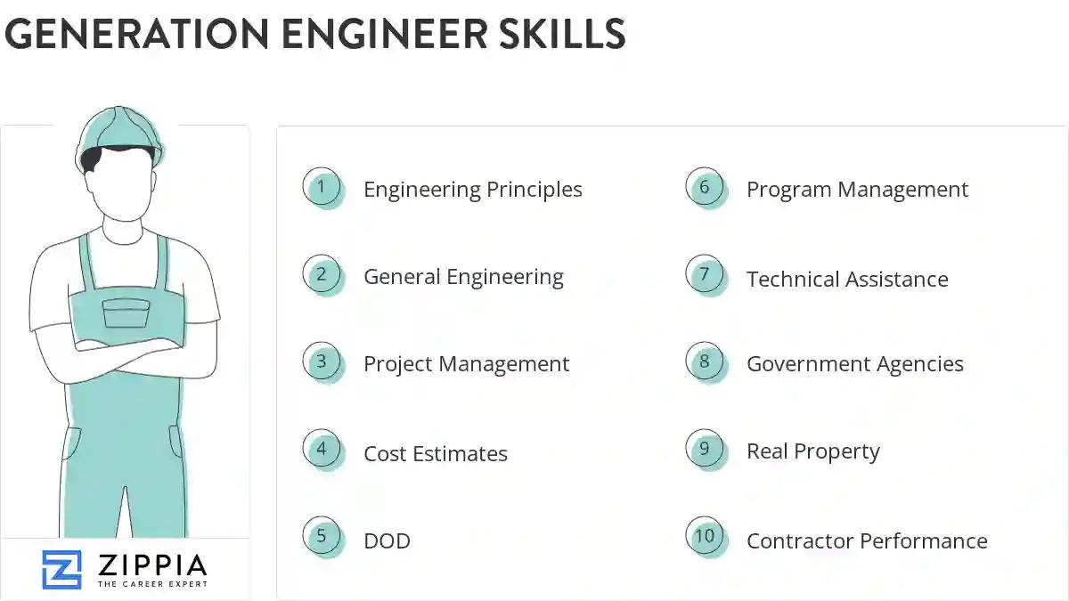 Generation engineer skills