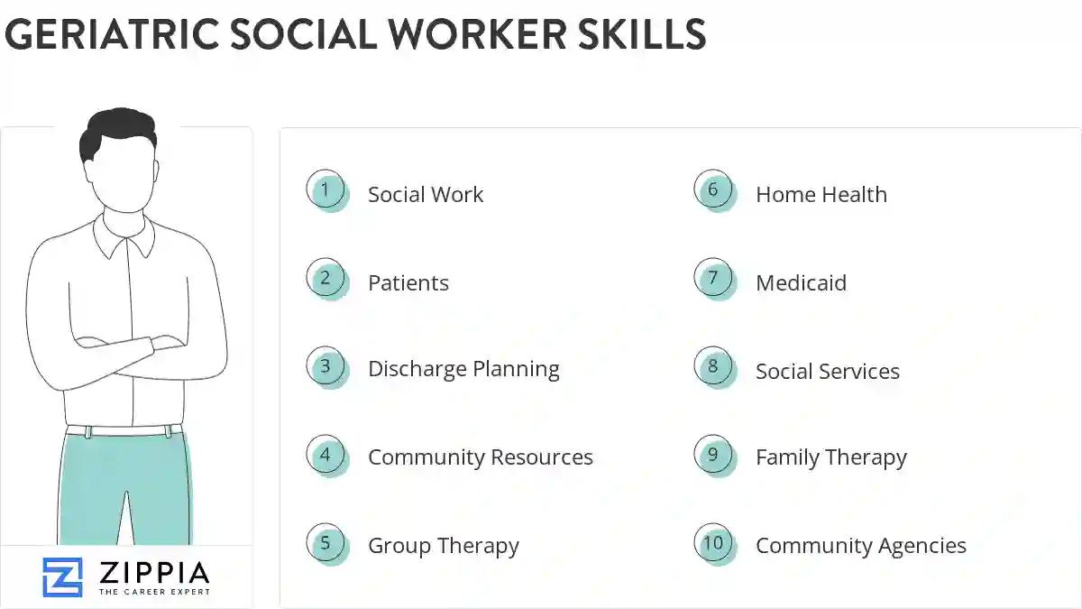 Geriatric social worker skills